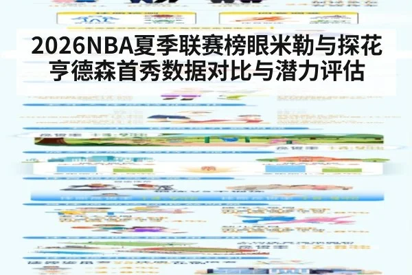 2026NBA夏季联赛榜眼米勒与探花亨德森首秀数据对比与潜力评估