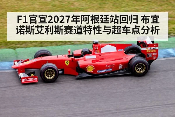 formula 1 racing car track